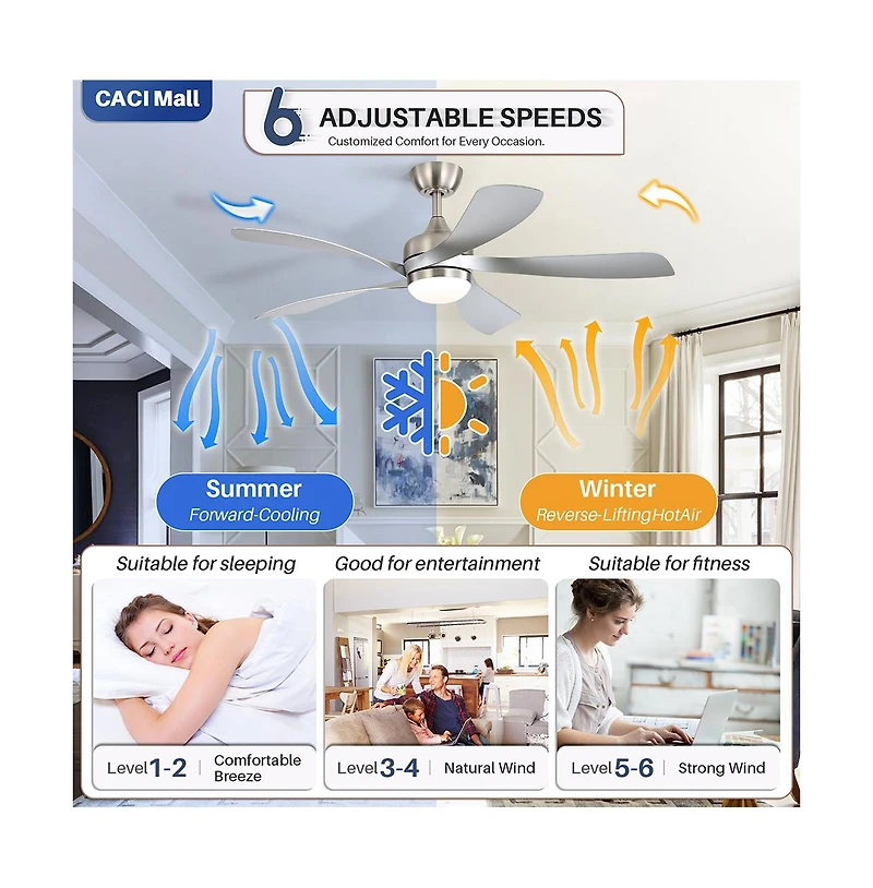 52-inch Modern Sand Nickel 5-Blade Ceiling Fan with Remote Control and Led Light