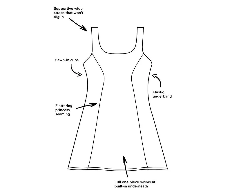 Swimsuits for All Women's Chlorine Resistant Tank Swimdress