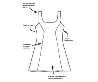 Swimsuits for All Women's Chlorine Resistant Tank Swimdress