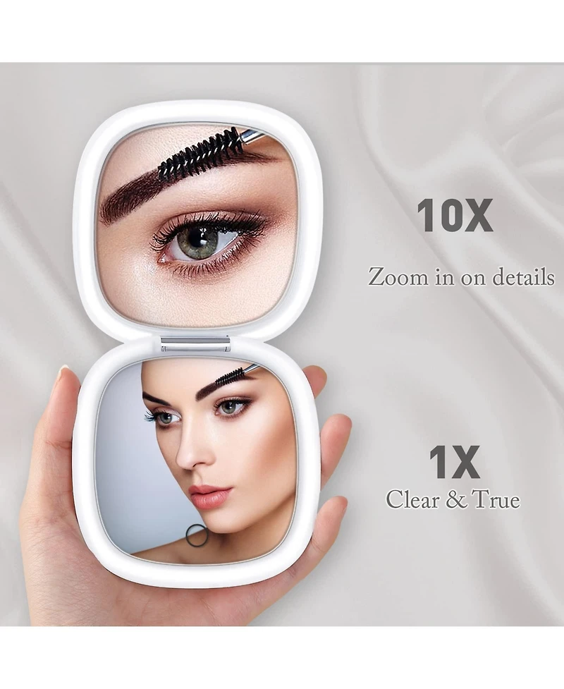 Homfan Led Lighted Travel Makeup Mirror,1X/10X Magnifying Double Sided Dimmable Portable Pocket,2-Sided,Usb Charging