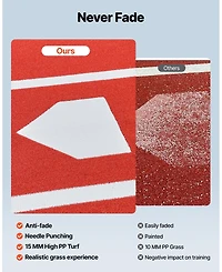 Mecale 10 x 3.8 Ft Baseball Hitting Mat with Home Plate