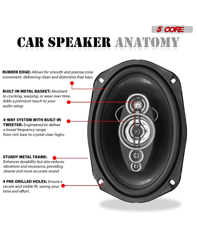 5Core Car Speaker 800Watt 4Pieces 4Ohm 4 Way Coaxial Speaker Audio with Super Tweeter Universal Fit