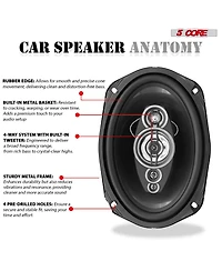 5Core Car Speaker 800Watt 4Pieces 4Ohm 4 Way Coaxial Speaker Audio with Super Tweeter Universal Fit