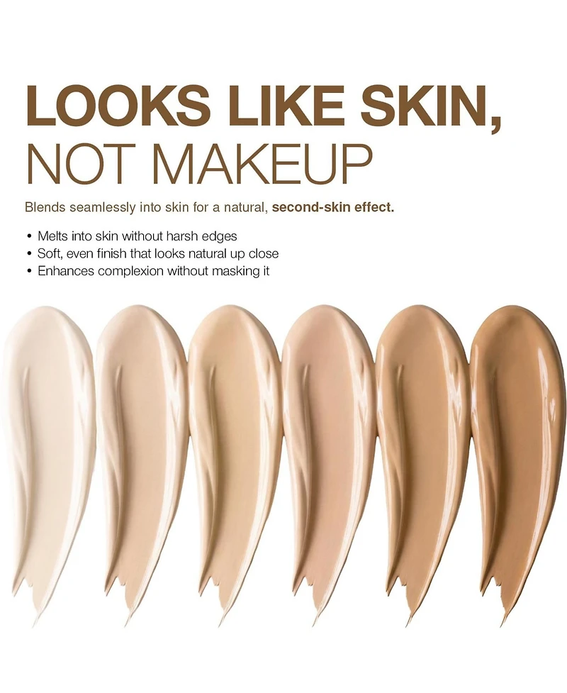 Palladio Full Coverage Concealer