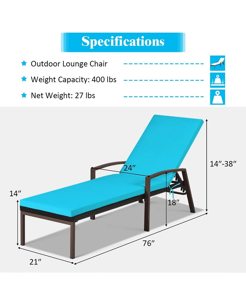 Sugift Two Piece Patio Rattan Reclining Chaise Lounge Chairs with Cushions