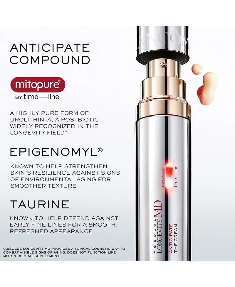 Lancome Absolue Longevity Md Anticipate Early Age Face Cream, 1.69 oz.