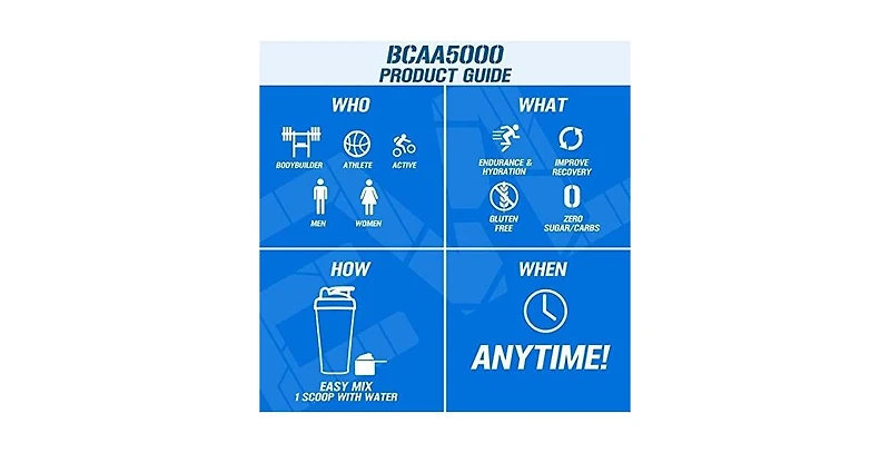 Evl Bcaas Amino Acids Powder | BCAA Powder Post Workout Recovery Drink and Stim Free Pre Workout Energy Drink Powder | for Men | Cherry Limeade