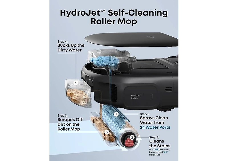 eufy C28 Robot Vacuum and Mop Combo, HydroJet Self-Cleaning Roller Mop, 15,000 Pa Turbo High Suction