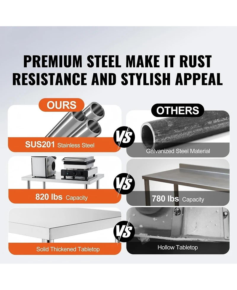Gouun Stainless Steel Rolling Work Table x x 38 in with 4 Casters