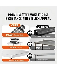 Gouun Stainless Steel Food Prep Table 18 x 36 x 34 in with Adjustable Undershelf