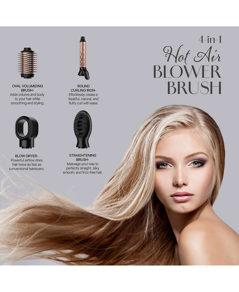 Pursonic Hair Wellness Duo: Hot Air Blower Brush & Pursonic 3-in-1 Led Therapy Scalp Brush