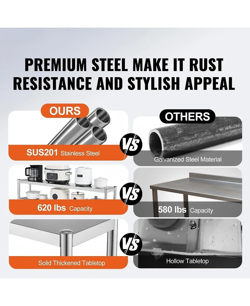 Gouun 12 x 48 in Double Overshelf Adjustable Stainless Steel Storage Shelf