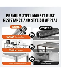 Gouun 12 x 48 in Double Overshelf Adjustable Stainless Steel Storage Shelf