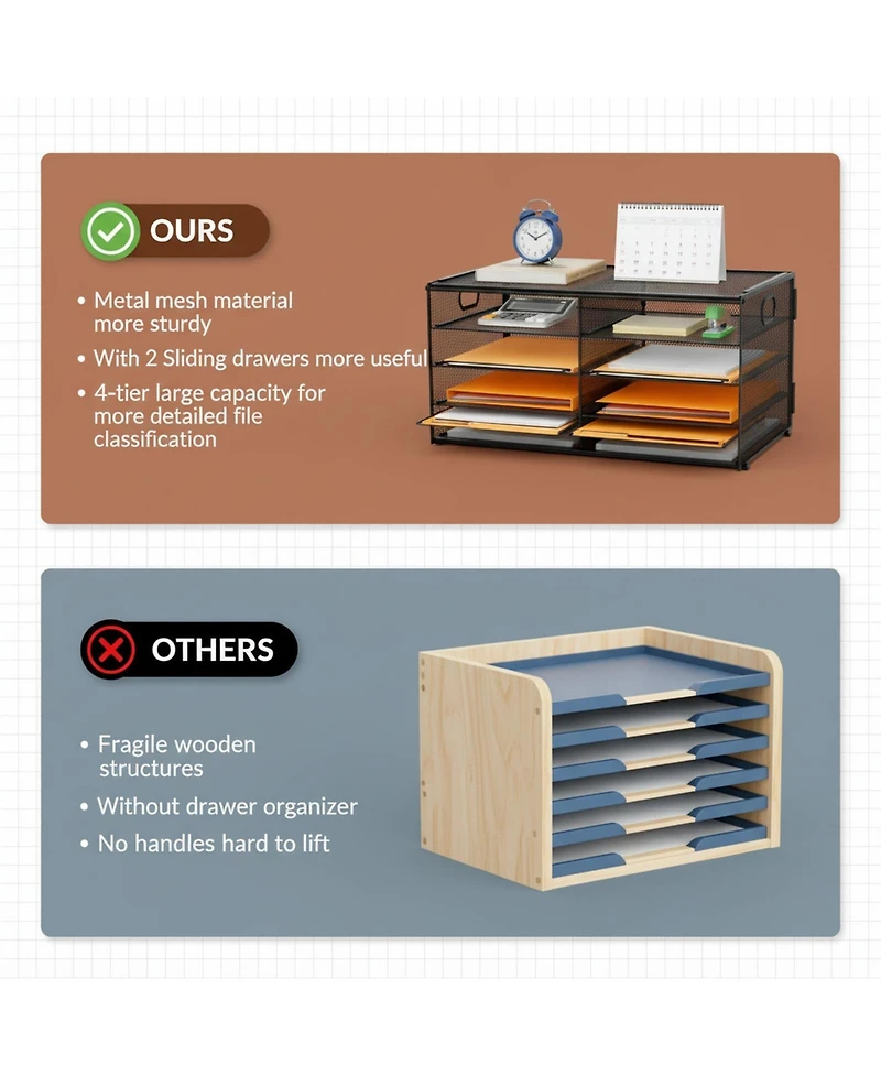 Yigii 5 Tier 8 Compartment Mesh Desk Organizer Portable Handle Metal File Sorter for Office Home School