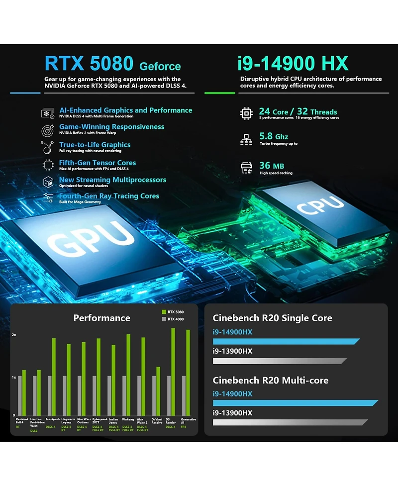 Thunderobot Radiant R Traditional Laptop Intel Core i9 32GB Ram Nvidia GeForce Rtx 5080 2TB Ssd Storage Windows 11 Home 300Hz