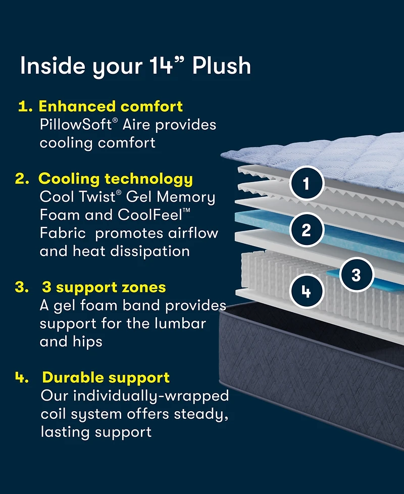 Serta Dream Haven 14" Plush Tight Top Mattress, Twin