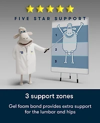 Serta Dream Haven 16" Plush Pillow Top Mattress, Full