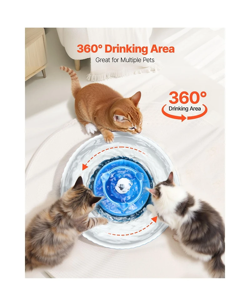 Zeus and Ruta Ceramic Cat Water Fountain 2.1L Cupcake Pet Drinking Fountain For Cats and Dogs