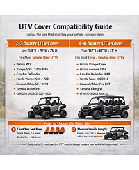 Iclover 2-3 Seater Utv Cover, 600D Heavy Duty Waterproof Side-by-Side Cover for Polaris Rzr, Ranger, Can-Am Defender, Honda Pioneer