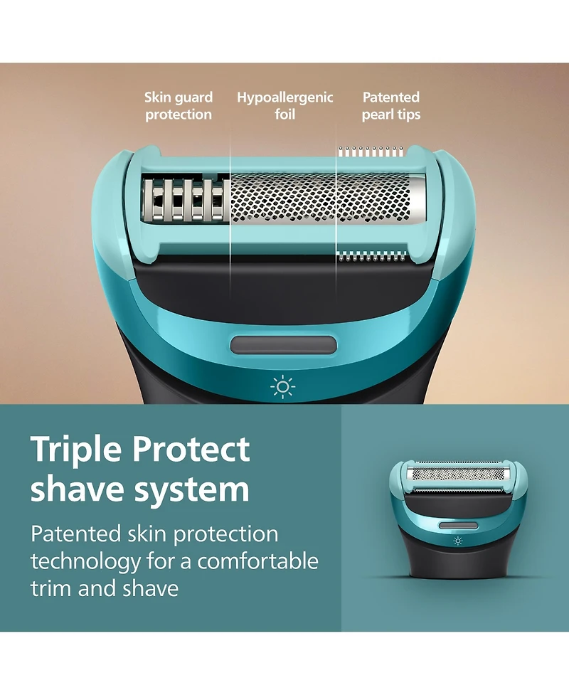 Philips Norelco Body Groomer 9000