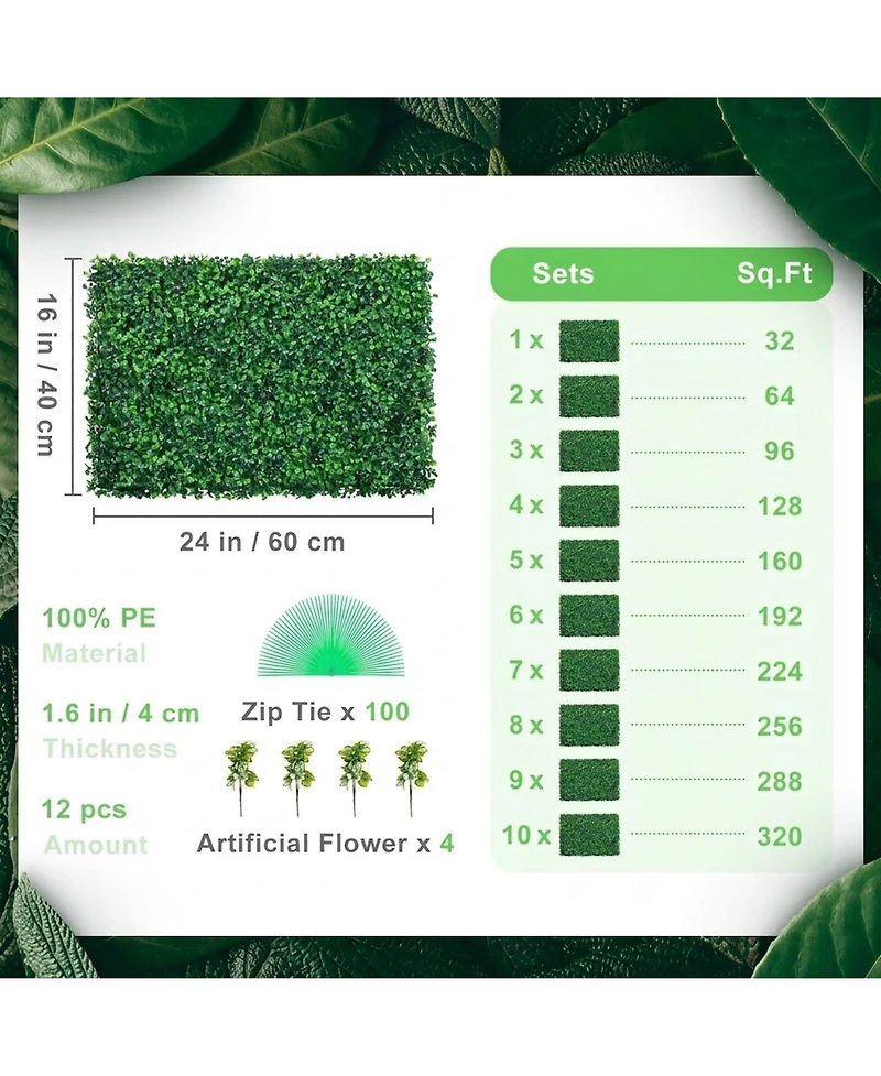 Sugift Boxwood Hedge Wall Panels Set of 12, 24" x 16", Uv Protected for Garden