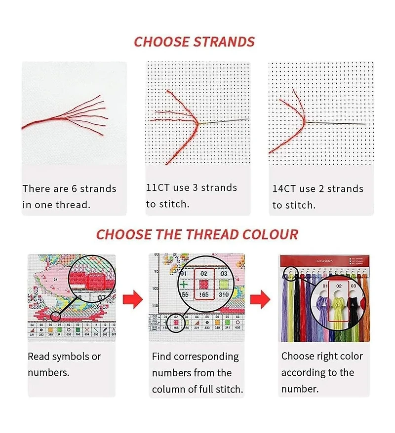 Gnuadz 11CT Landscape Stamped Cross Stitch Kit Seaside Scenery Needlepoint Embroidery Pattern