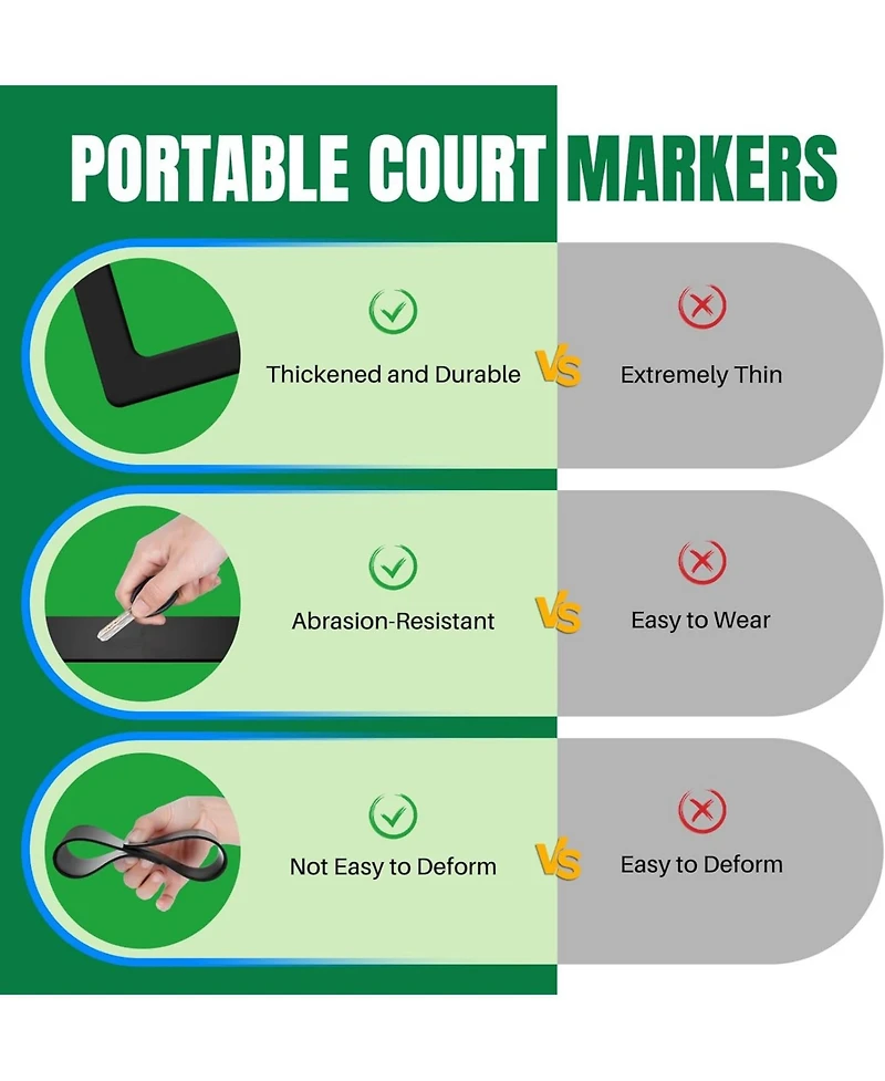 Hikeen Court Lines Marker Kit Anti-Slip and Wind-Resistant Throw Down Markers 28pcsr 84pcs, Pickleball Net Court for Outdoor Indoor Court