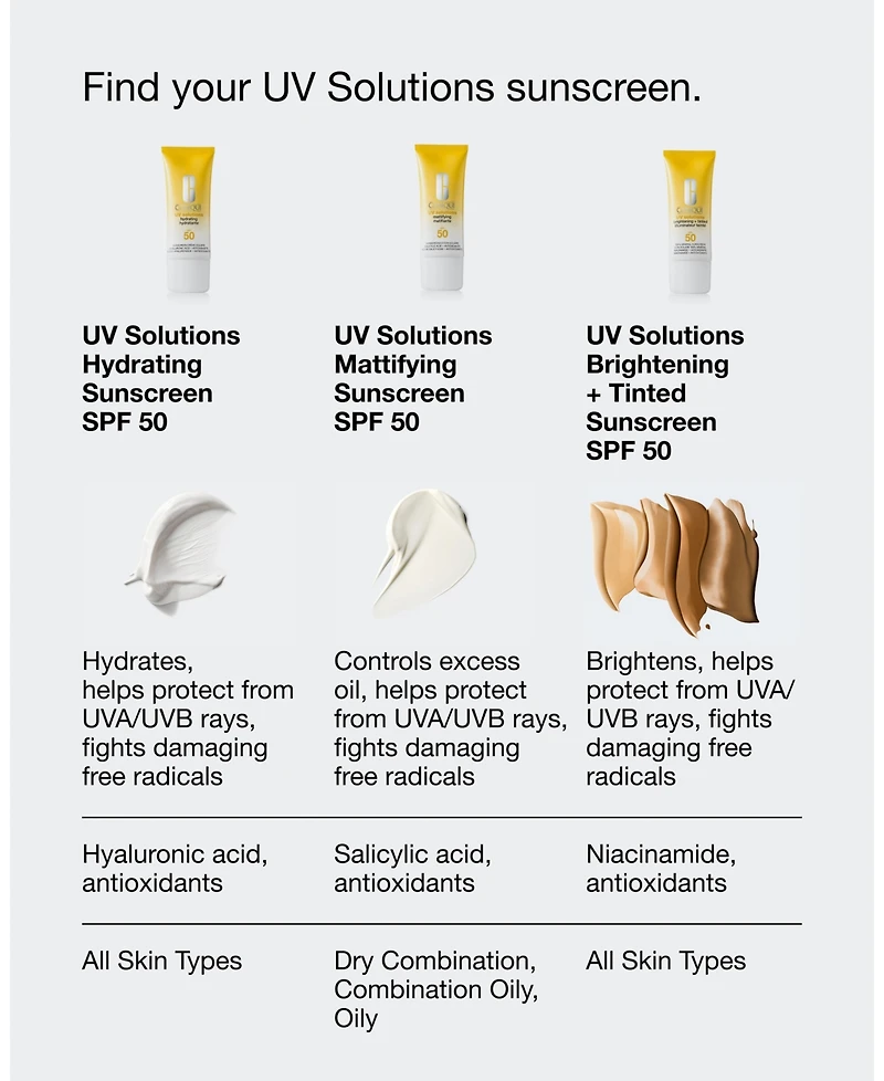 Clinique Uv Solutions Brightening + Tinted Sunscreen Spf 50, 1.35 oz.