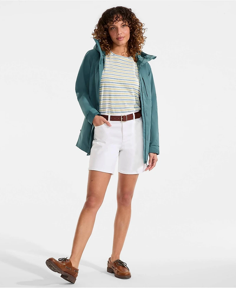 Lands' End Women's Waterproof Raincoat