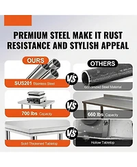 Sugift Stainless Steel Prep Table 24 x 24 x 31 in 700 lbs Load Capacity