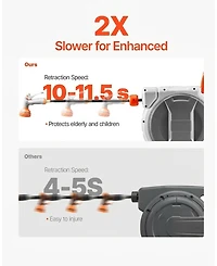 Sugift Retractable Garden Hose Reel 5/8in x 100 ft Heavy Duty with Slow Return System