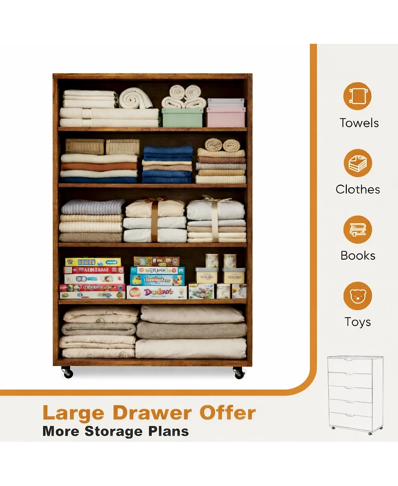 Streamdale Furniture 5-Drawer Rolling Dresser/Storage Cabinet