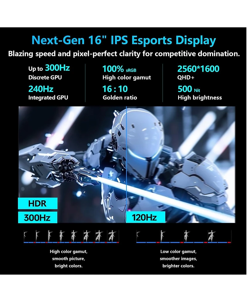 Thunderobot Radiant 16 16" Traditional Laptop Intel Core i7 32GB Ram Nvidia GeForce Rtx 5060 1TB Ssd Storage Windows 11 Pro 300Hz