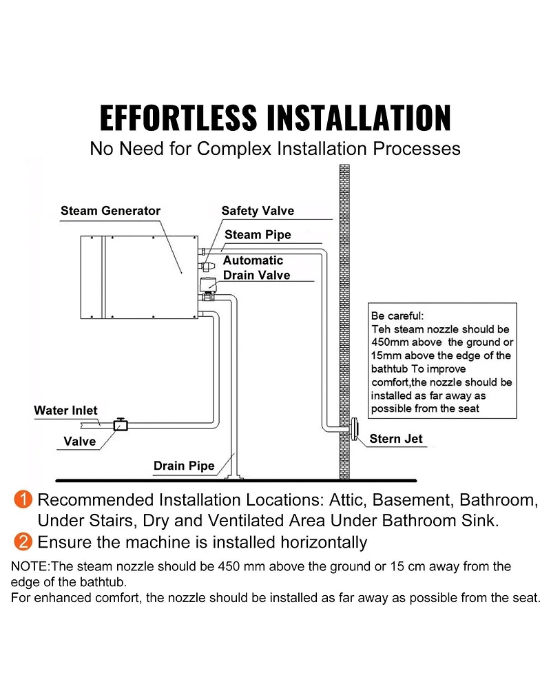 Sugift 10.5 kW Steam Shower Generator with Custom Heating and 24h Timer for Home Use