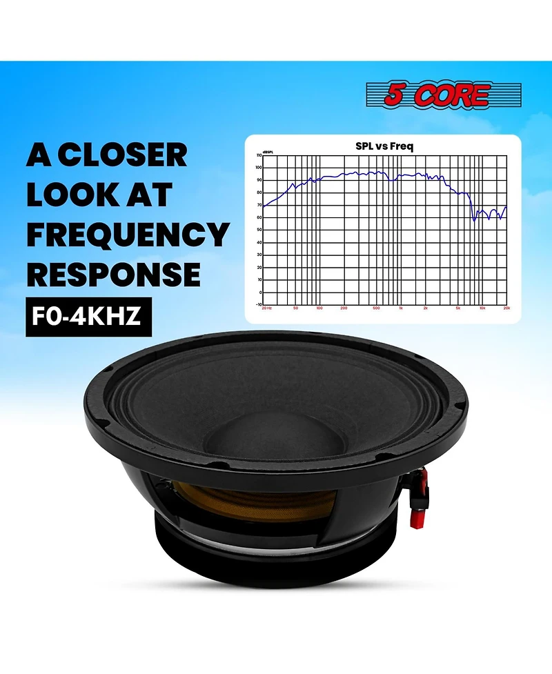 5 Core 10" Subwoofer Speaker 300W Rms Full Range Car Audio Sub Woofer 4 Ohm Bass Replacement Driver