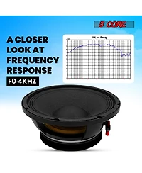 5 Core 10" Subwoofer Speaker 300W Rms Full Range Car Audio Sub Woofer 4 Ohm Bass Replacement Driver