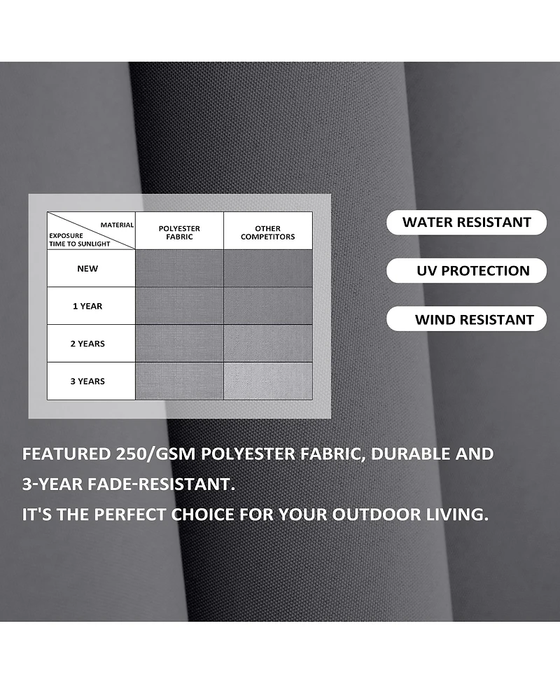 Pellebant Outdoor Patio 10X13FT Aluminum Double Canopy Led Solar Lights Cantilever Umbrella