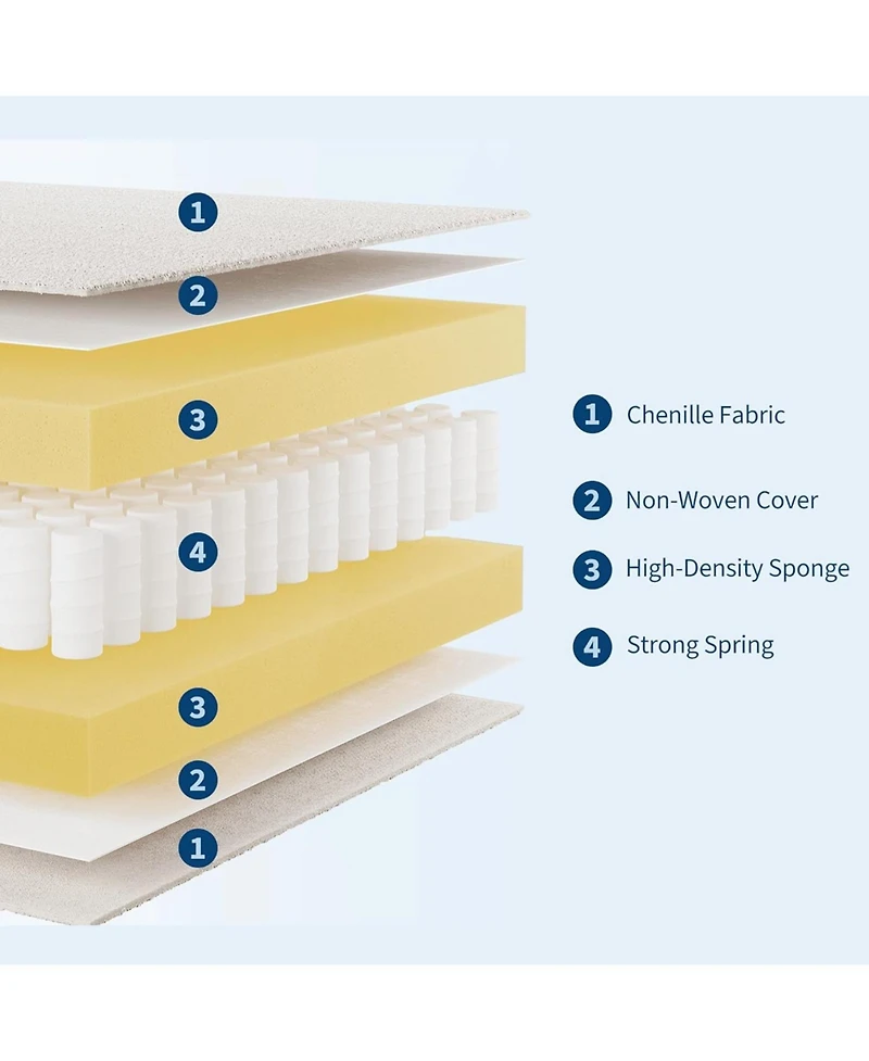 gaomon Modular Sectional Sofa- -Seater L-Shaped Couch with Movable Ottoman- Convertible Chenille Sofa