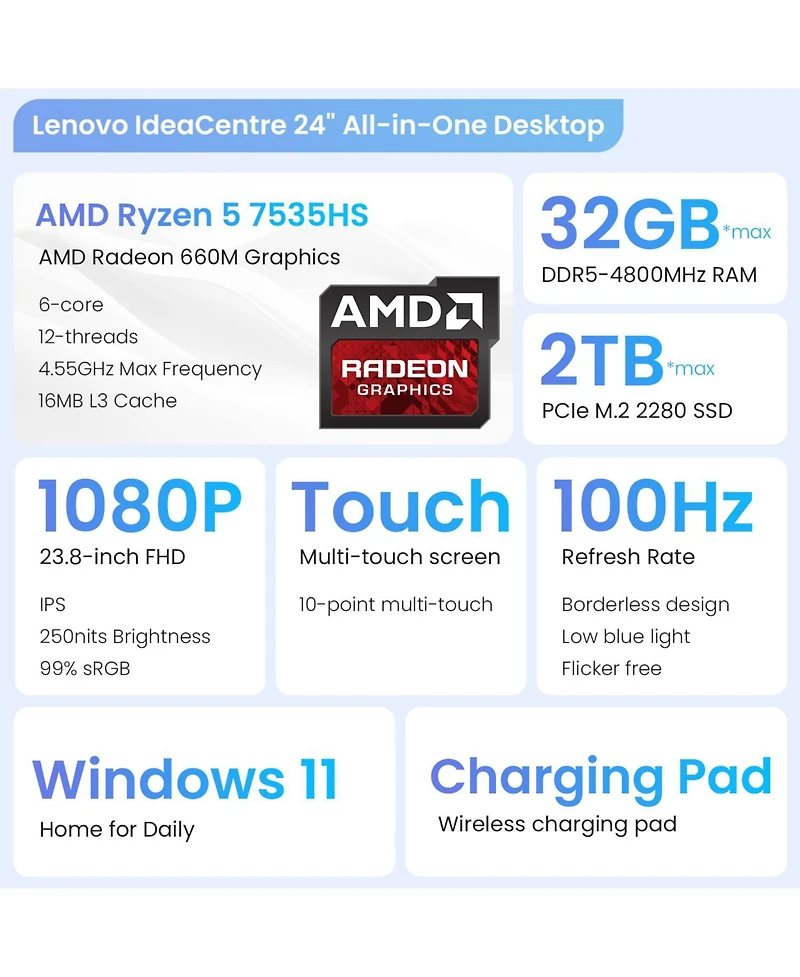 Lenovo IdeaCentre 24" All-in-One Amd Ryzen 5 16GB Ram Amd Radeon Graphics 512GB Ssd Storage Windows 11 Home 100Hz