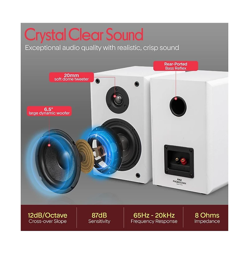 Pyle 6.5 Home Theater Bookshelf Speakers - 2-Way HiFi Sound with Wall Mount Bracket (PHQBS62WH)