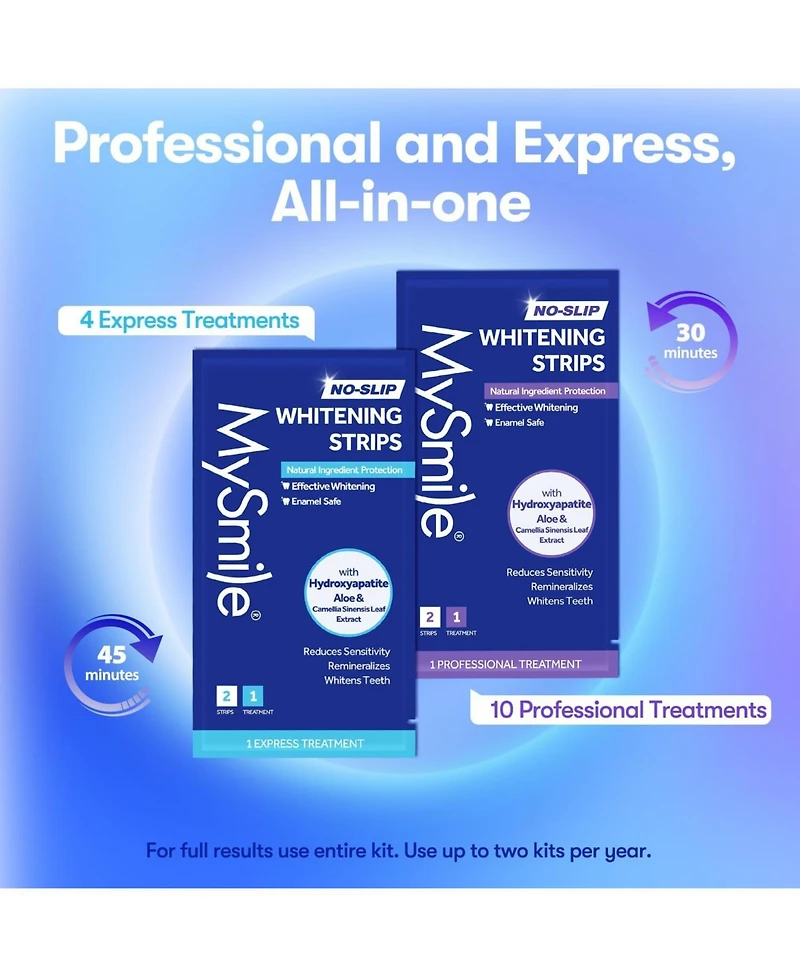 MySmile Maintenance Bundle