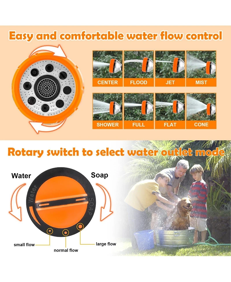 Aronkl Upgrade Dog Washing Hose Attachment 8 Spray Patterns 3.5oz Soap Dispenser Gloves Bath Brush