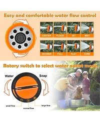 Aronkl Upgrade Dog Washing Hose Attachment 8 Spray Patterns 3.5oz Soap Dispenser Gloves Bath Brush