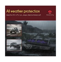 Pyle Powered Soundbar System with Built-in Amplifier and Bluetooth