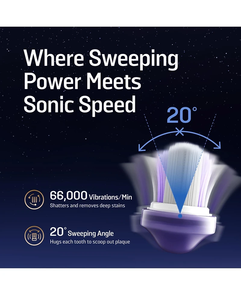Soocas Neos Ii Ultra - Electric Toothbrush with Water Flosser Combo, 3-in-1: Flosses, Vibrates and Oscillates