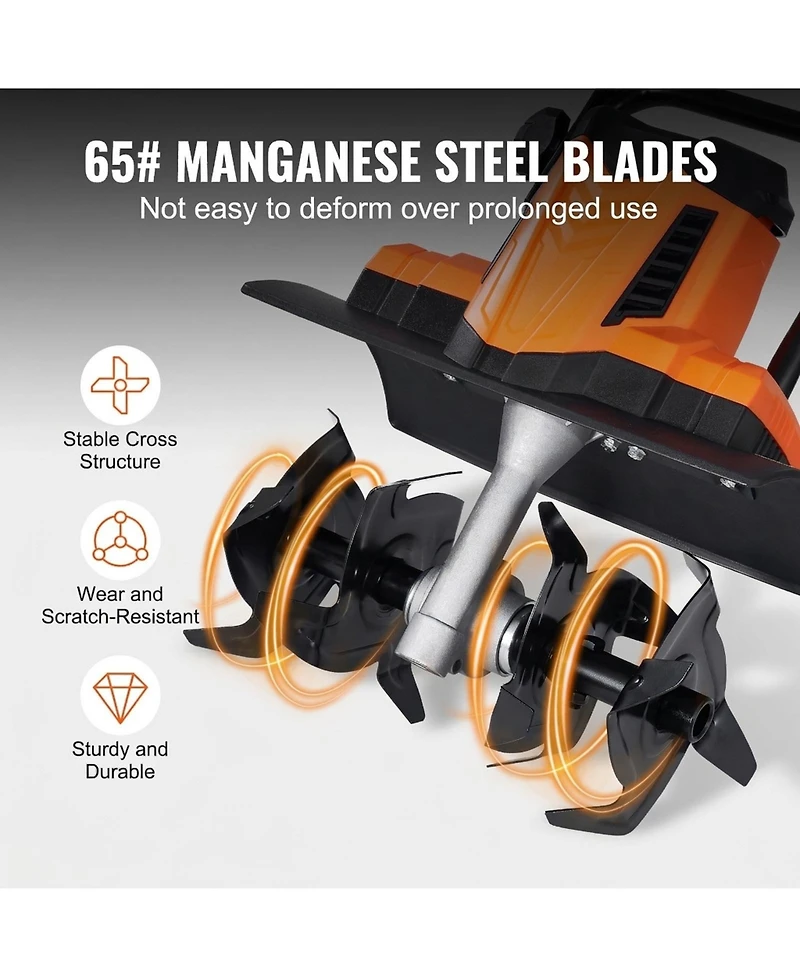 Sugift 10 Amp Electric Tiller, 14" Tilling Width, Corded Cultivator for Lawn Digging