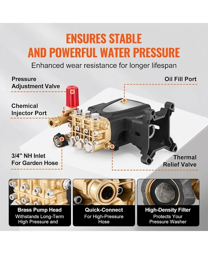 Sugift Pressure Washer Pump, 4000 Psi, 4.0 Gpm, Replacement Kit for Power Washers