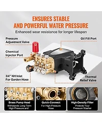 Sugift Pressure Washer Pump, 4000 Psi, 4.0 Gpm, Replacement Kit for Power Washers