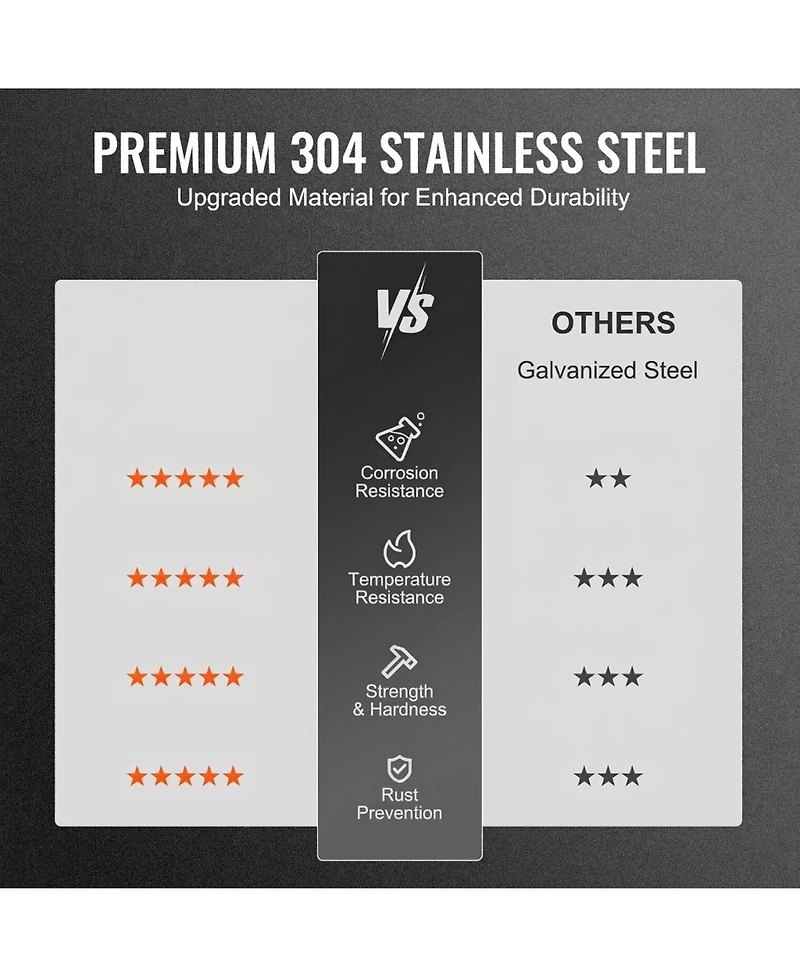 Sugift Chimney Cap, 6 Inch, 304 Stainless Steel Round Roof Rain Cap for Insulation