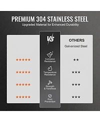 Sugift Chimney Cap, 6 Inch, 304 Stainless Steel Round Roof Rain Cap for Insulation